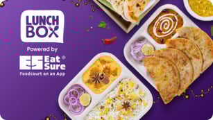 Lunchbox Meals Gift Card